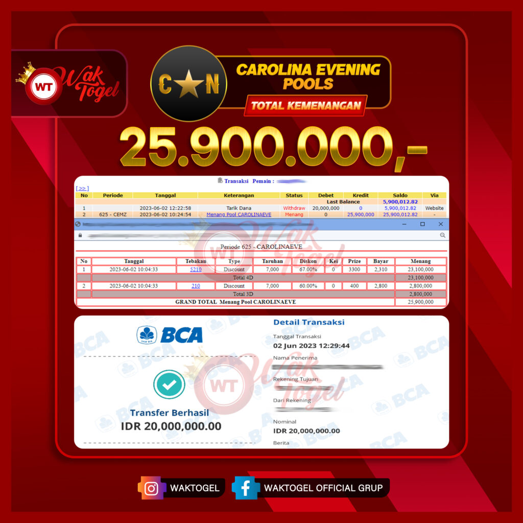 BUKTI PEMBAYARAN CAROLINAEVE WAKTOGEL