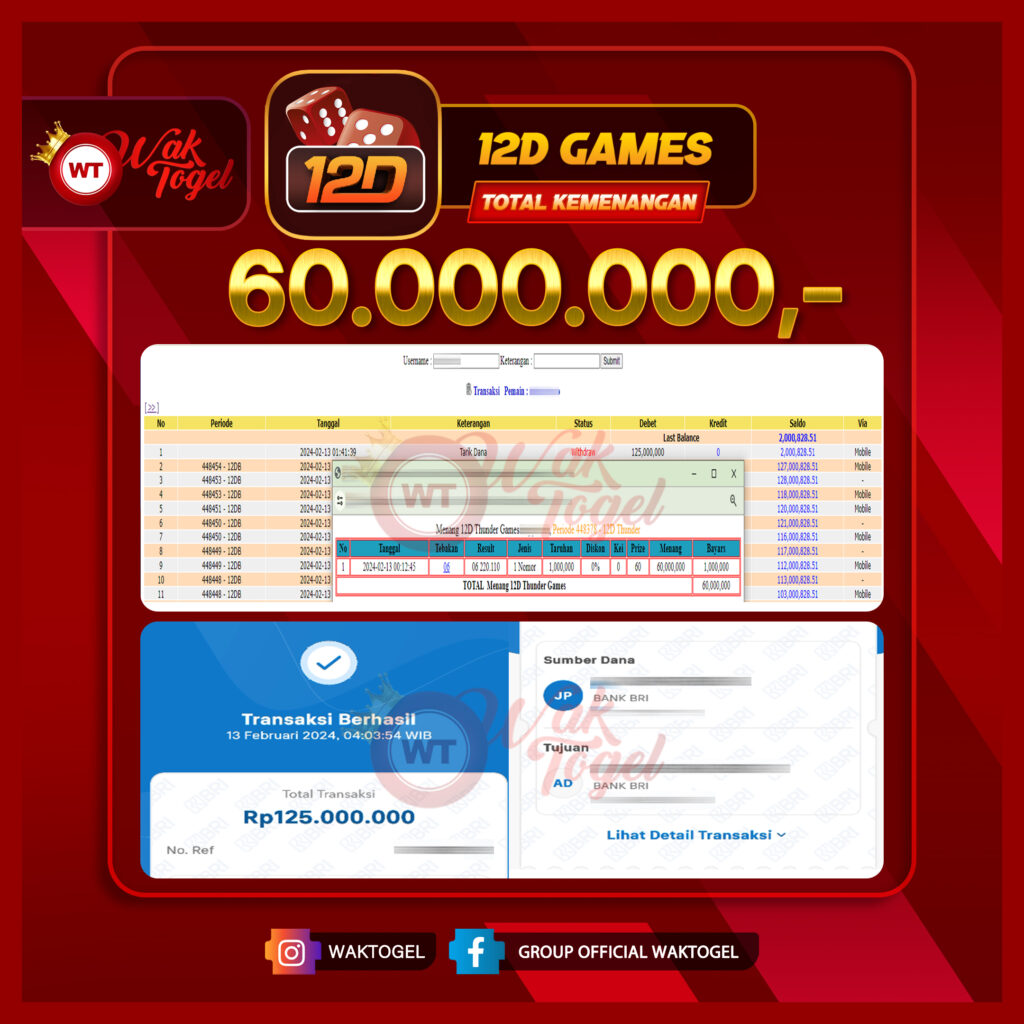 BUKTI PEMBAYARAN 12D GAMES WAKTOGEL