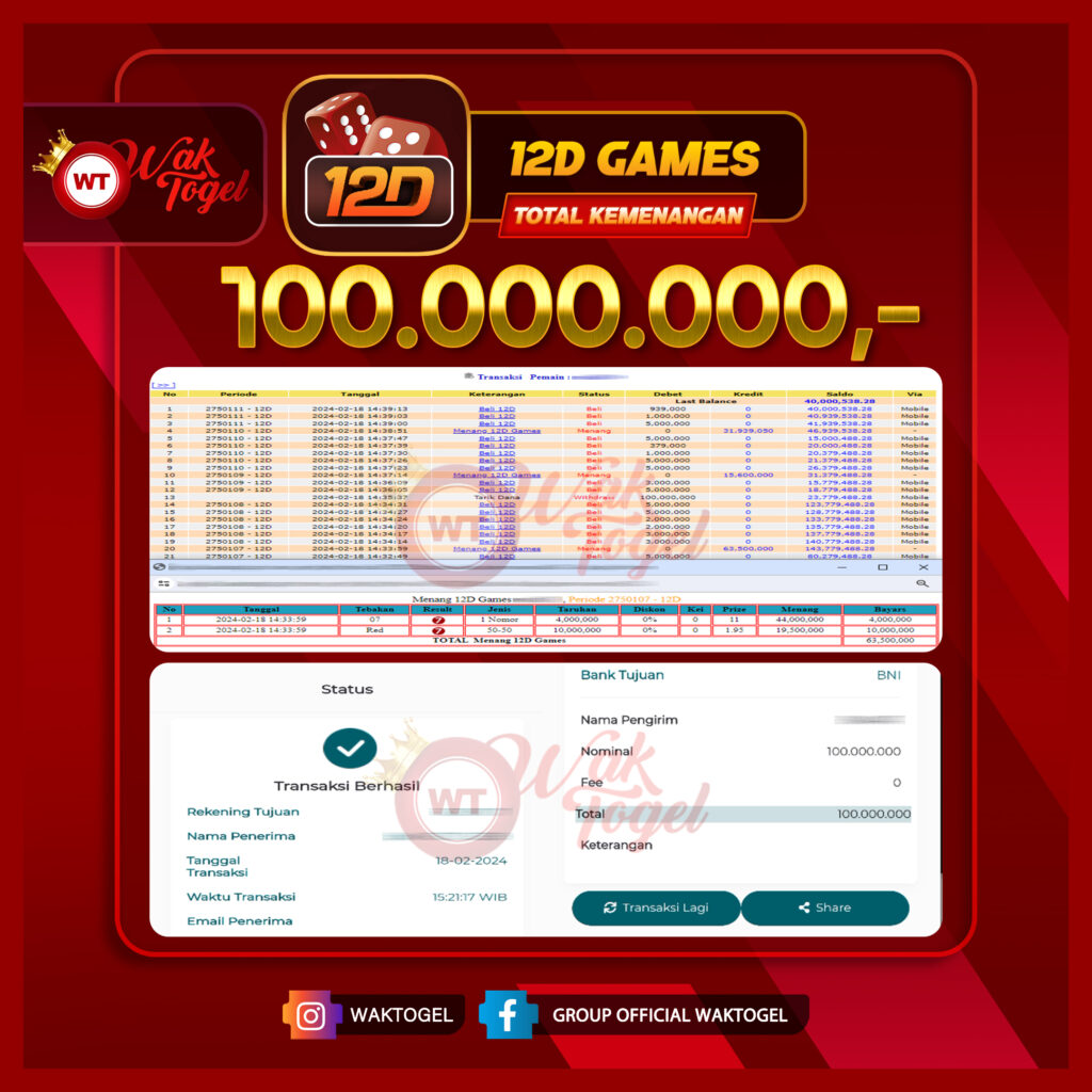 BUKTI PEMBAYARAN 12D GAMES WAKTOGEL