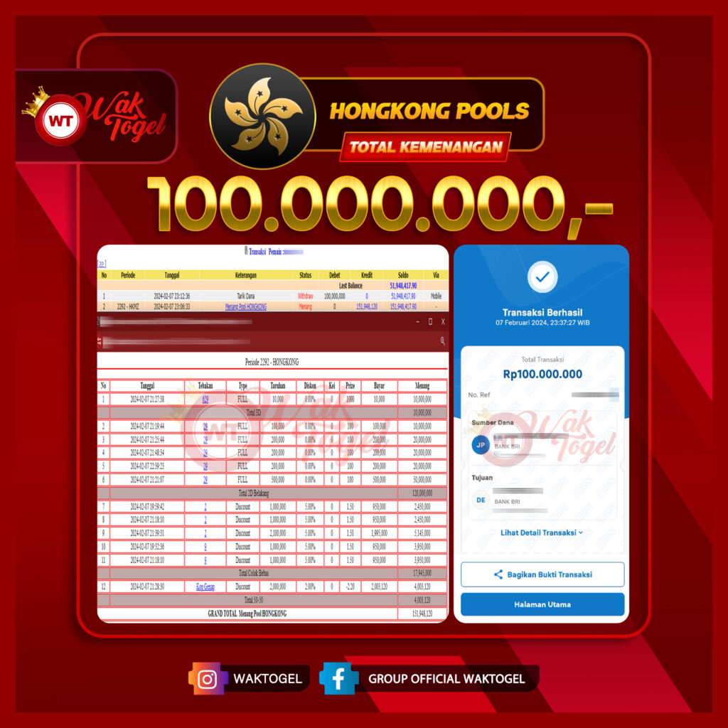 BUKTI PEMBAYARAN HONGKONG WAKTOGEL