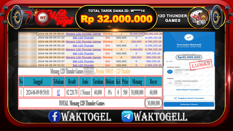 BUKTI PEMBAYARAN 12D THUNDER GAMES