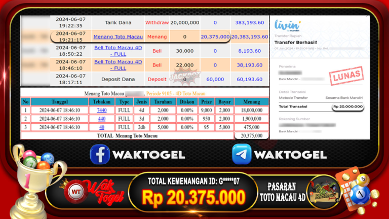 BUKTI PEMBAYARAN TOTO MACAU 4D WAKTOGEL