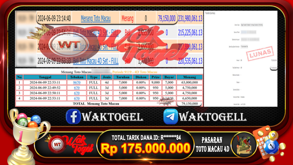 BUKTI PEMBAYARAN TOTO MACAU 4D WAKTOGEL