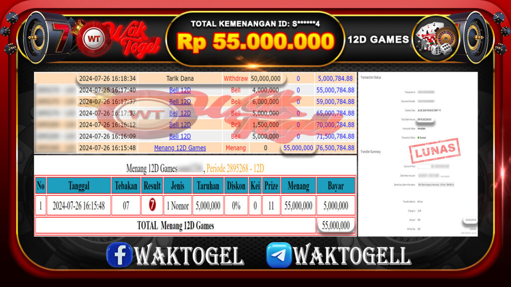 BUKTI PEMBAYARAN 12D GAMES WAKTOGEL