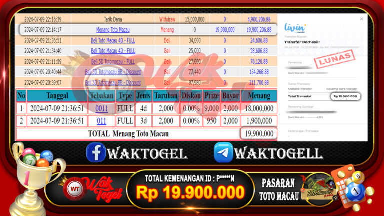 BUKTI PEMBAYARAN TOTO MACAU 4D WAKTOGEL