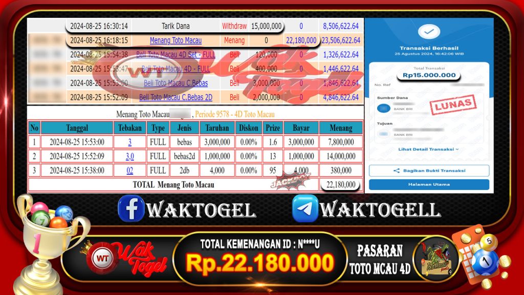 BUKTI PEMBAYARAN TOTO MACAU 4D WAKTOGEL