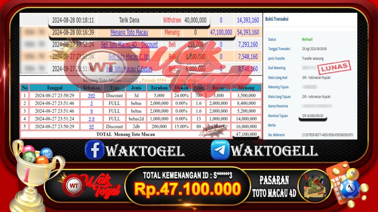 BUKTI PEMBAYARAN TOTO MACAU 4D WAKTOGEL