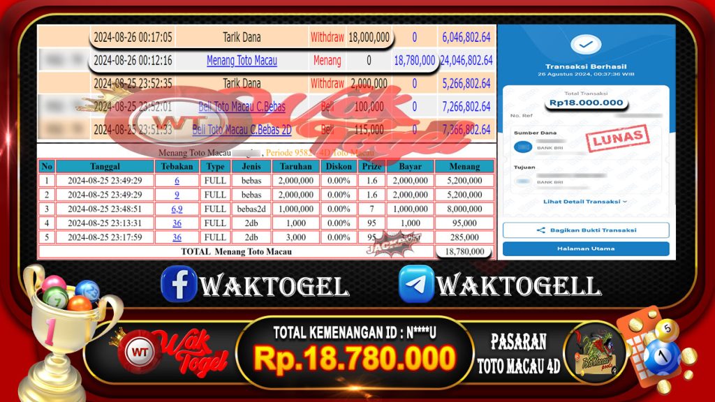 BUKTI PEMBAYARAN TOTO MACAU 4D WAKTOGEL