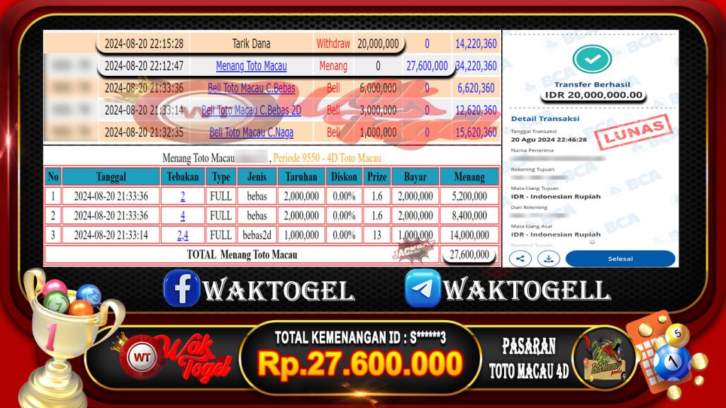 BUKTI PEMBAYARAN TOTO MACAU 4D WAKTOGEL