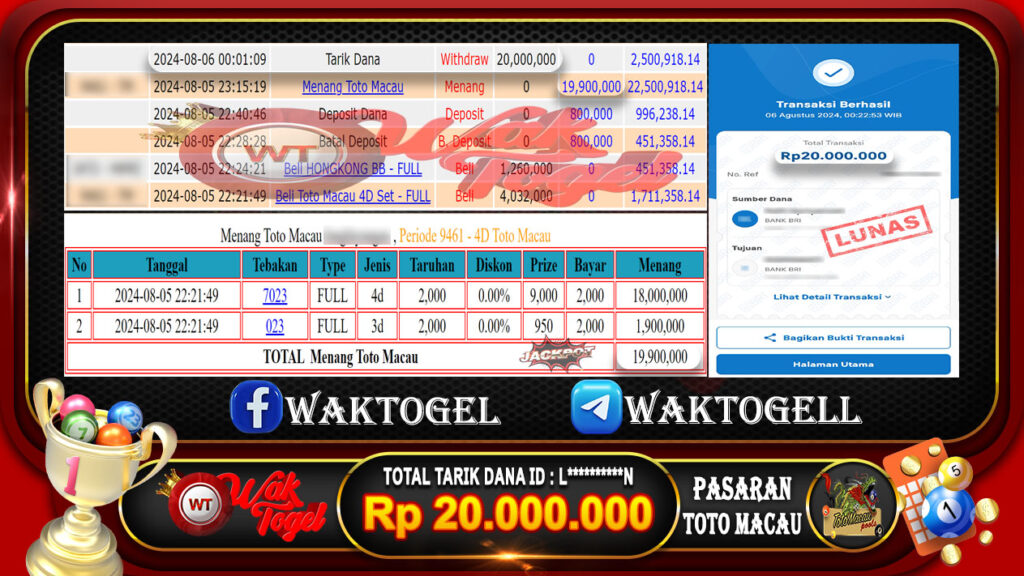 BUKTI PEMBAYARAN TOTO MACAU 4D WAKTOGEL