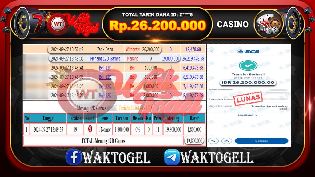 BUKTI PEMBAYARAN CASINO WAKTOGEL