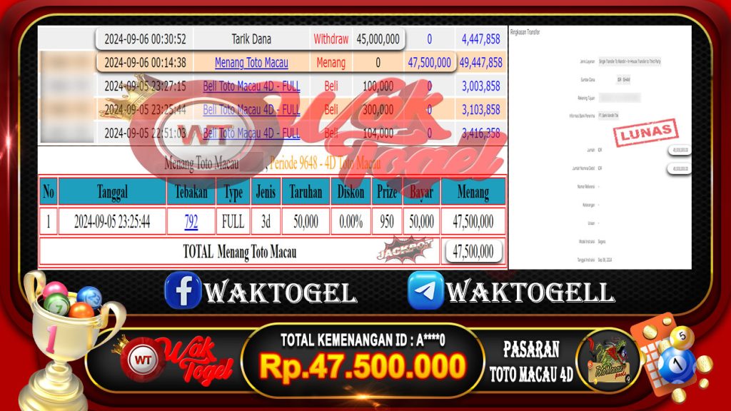 BUKTI PEMBAYARAN TOTO MACAU 4D WAKTOGEL