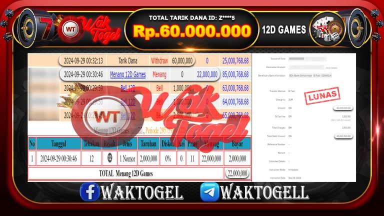 BUKTI PEMBAYARAN 12D GAMES WAKTOGEL