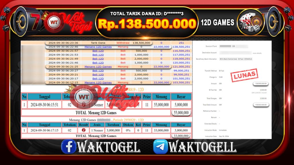 BUKTI PEMBAYARAN 12D GAMES WAKTOGEL