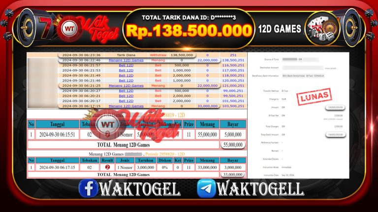 BUKTI PEMBAYARAN 12D GAMES WAKTOGEL