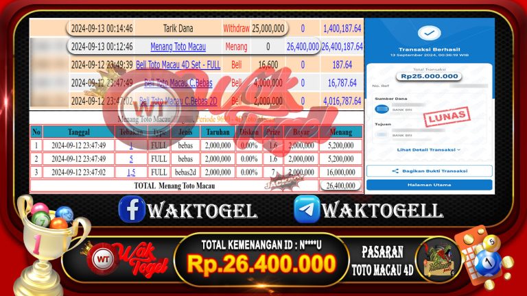 BUKTI PEMBAYARAN TOTO MACAU 4D WAKTOGEL