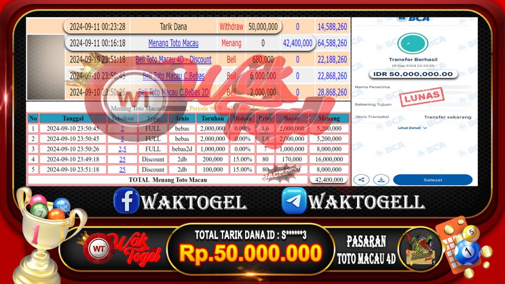 BUKTI PEMBAYARAN TOTO MACAU 4D WAKTOGEL