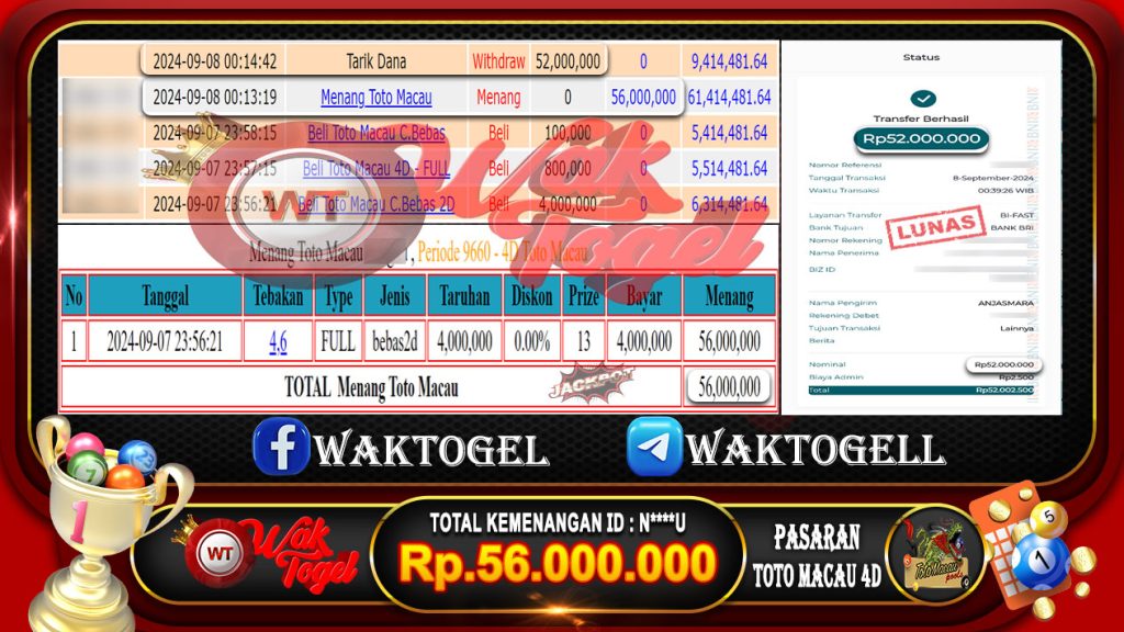 BUKTI PEMBAYARAN TOTO MACAU 4D WAKTOGEL