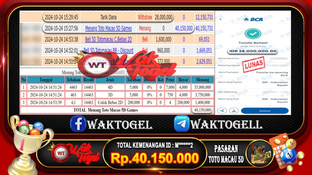 BUKTI PEMBAYARAN TOTO MACAU 5D WAKTOGEL