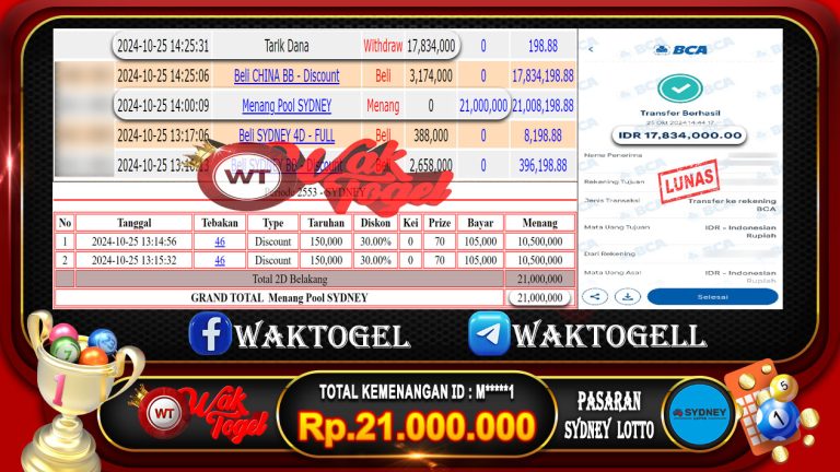 BUKTI PEMBAYARAN SYDNEY LOTTO WAKTOGEL