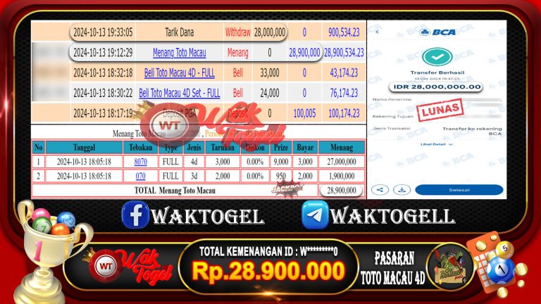 BUKTI PEMBAYARAN TOTO MACAU 4D WAKTOGEL