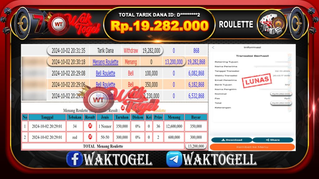 BUKTI PEMBAYARAN ROULETTE WAKTOGEL