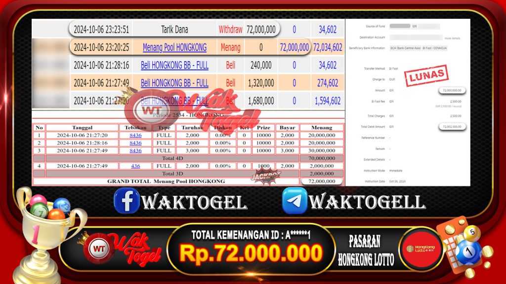 BUKTI PEMBAYARAN HONGKONG LOTTO WAKTOGEL