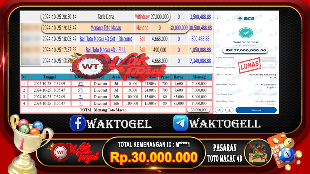 BUKTI PEMBAYARAN TOTO MACAU 4D WAKTOGEL