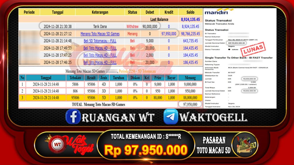 BUKTI PEMBAYARAN TOTO MACAU 5D WAKTOGEL