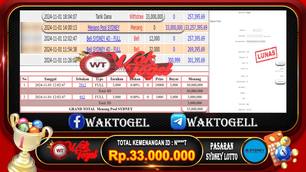 BUKTI PEMBAYARAN SYDNEY LOTTO WAKTOGEL