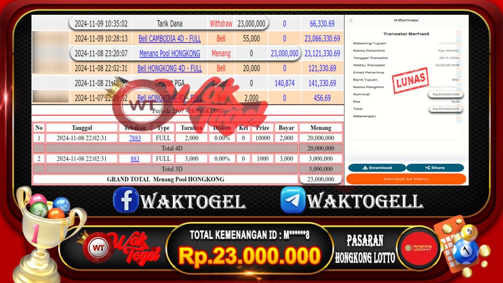 BUKTI PEMBAYARAN HONGKONG LOTTO WAKTOGEL