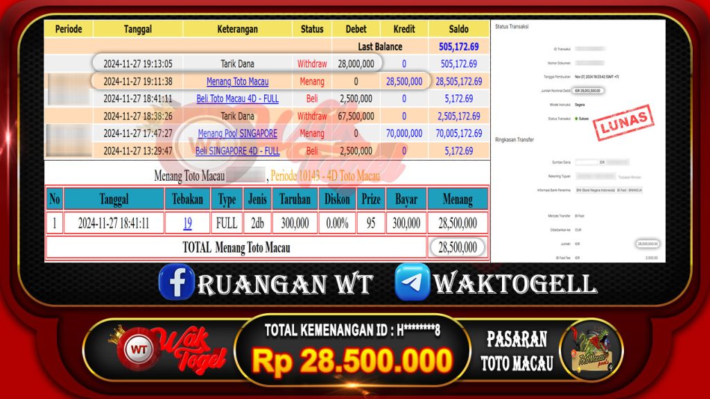 BUKTI PEMBAYARAN TOTO MACAU 4D WAKTOGEL