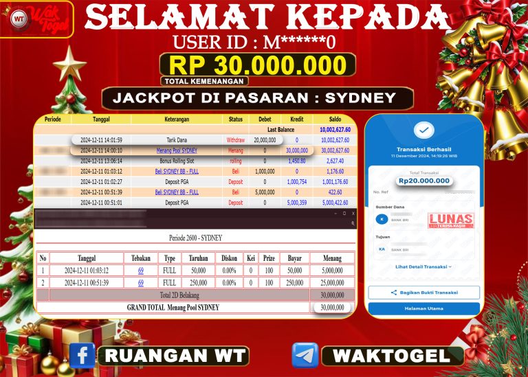 BUKTI PEMBAYARAN SYDNEY LOTTO WAKTOGEL