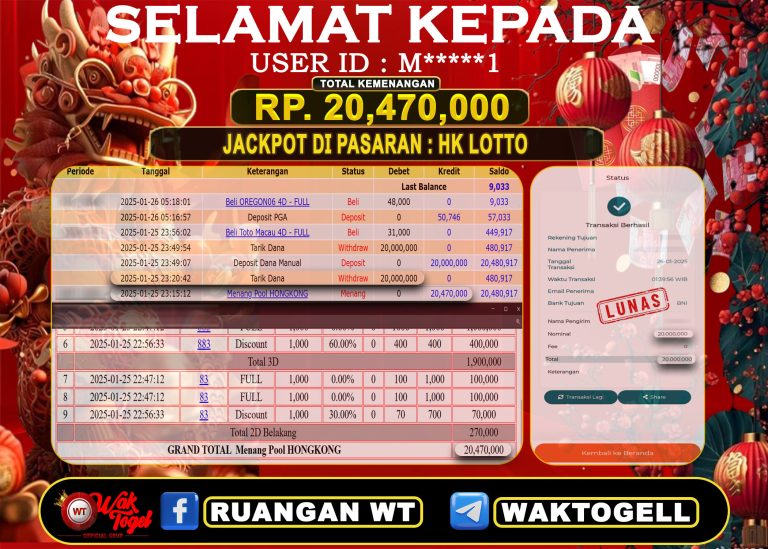 BUKTI PEMBAYARAN HONGKONG LOTTO WAKTOGEL