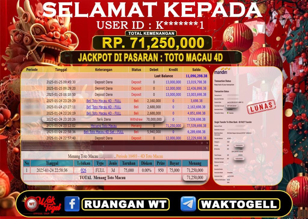 BUKTI PEMBAYARAN TOTO MACAU 4D WAKTOGEL