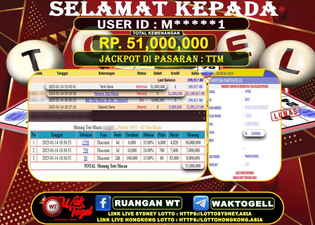 BUKTI PEMBAYARAN TOTO MACAU 4D WAKTOGEL