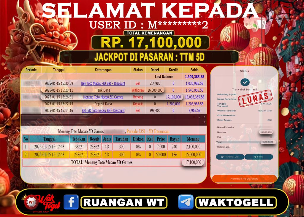 BUKTI PEMBAYARAN TOTO MACAU 5D WAKTOGEL