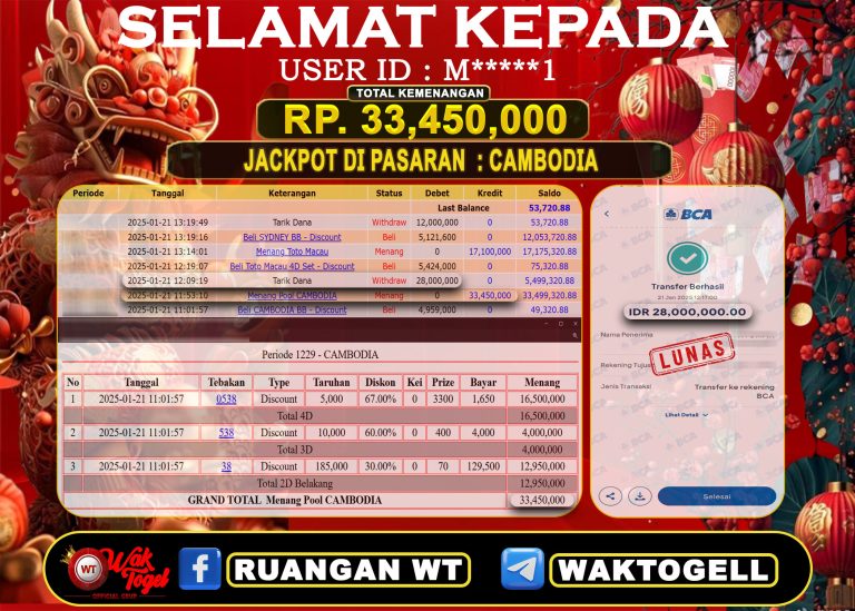 BUKTI PEMBAYARAN CAMBODIA WAKTOGEL