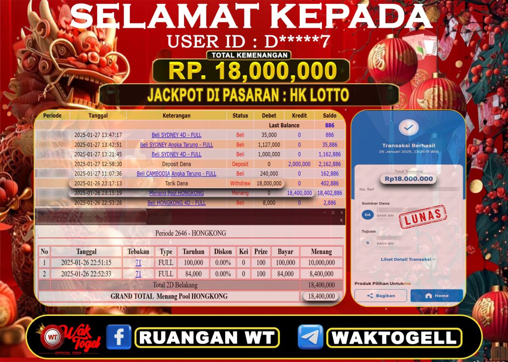 BUKTI PEMBAYARAN HONGKONG LOTTO WAKTOGEL