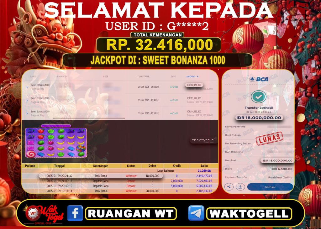 BUKTI PEMBAYARAN SLOT WAKTOGEL