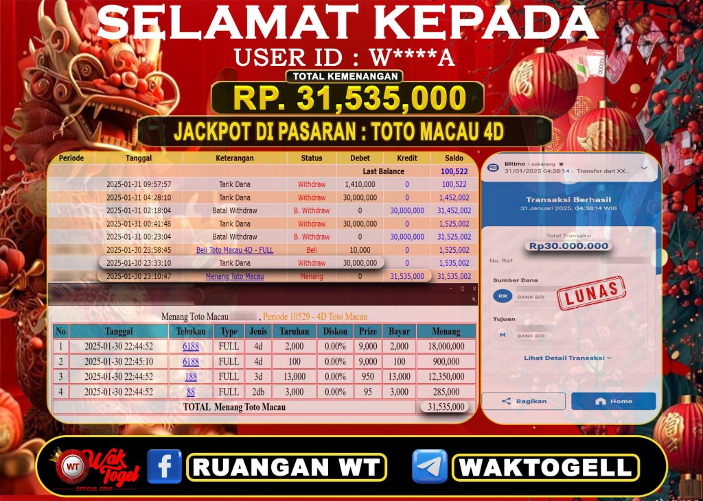 BUKTI PEMBAYARAN TOTO MACAU 4D WAKTOGEL