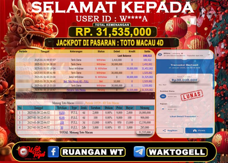 BUKTI PEMBAYARAN TOTO MACAU 4D WAKTOGEL