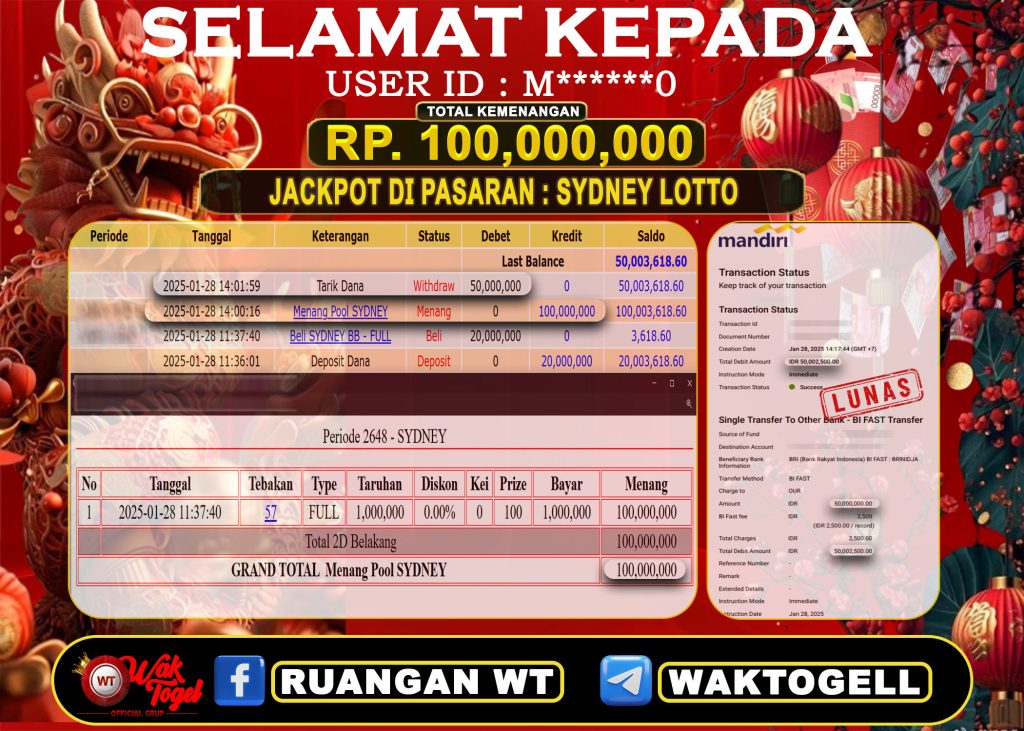 BUKTI PEMBAYARAN SYDNEY LOTTO WAKTOGEL