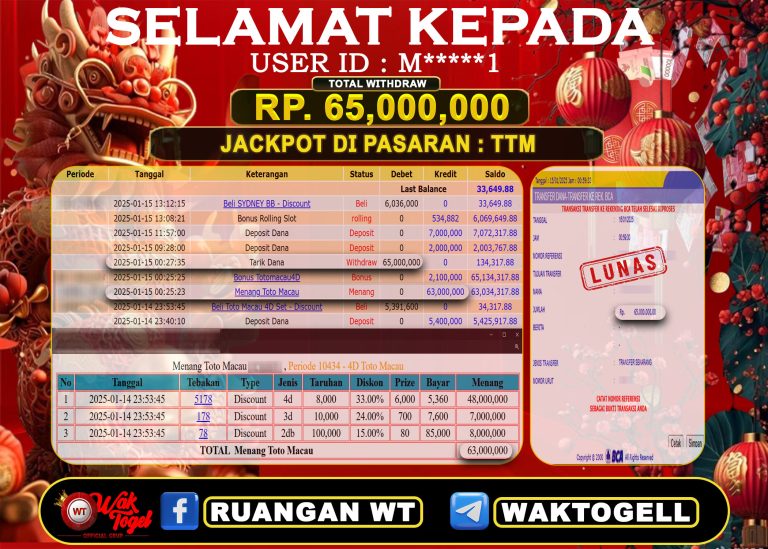 BUKTI PEMBAYARAN TOTO MACAU 4D WAKTOGEL