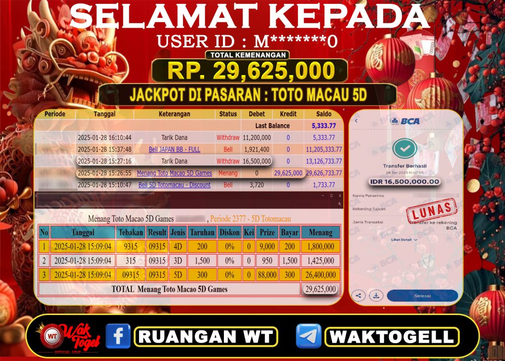 BUKTI PEMBAYARAN TOTO MACAU 5D WAKTOGEL