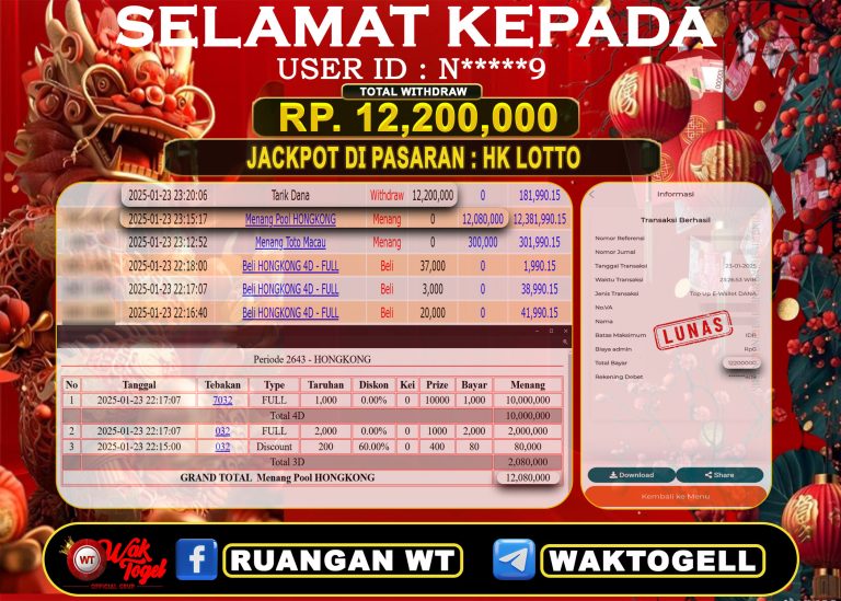 BUKTI PEMBAYARAN HONGKONG LOTTO WAKTOGEL