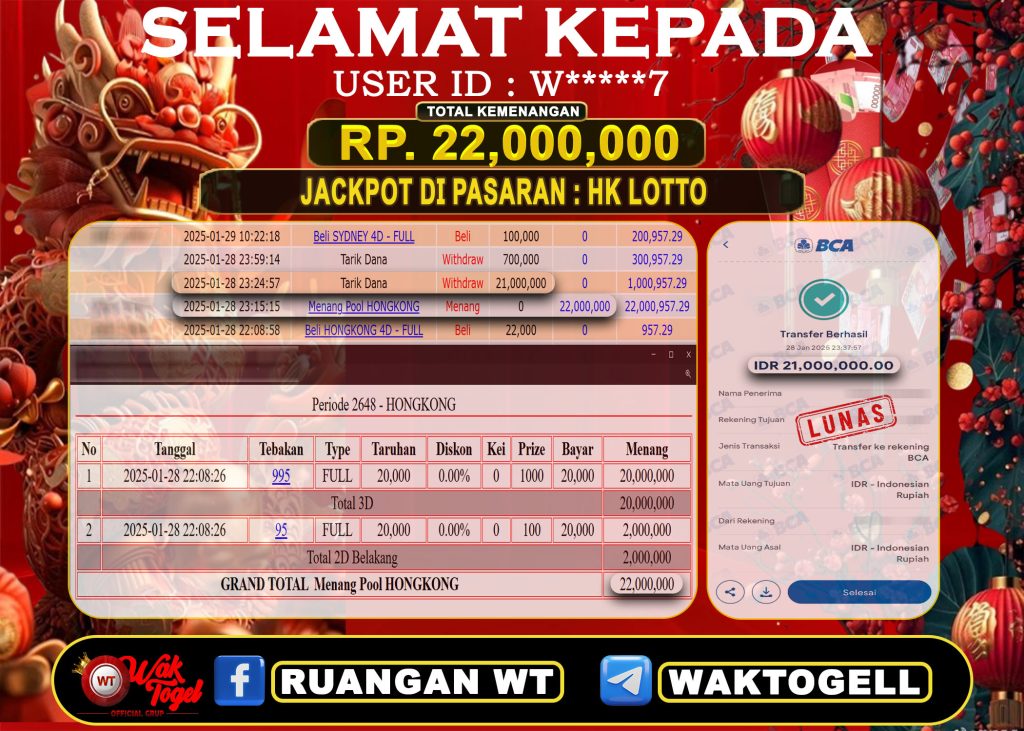 BUKTI PEMBAYARAN HONGKONG LOTTO WAKTOGEL