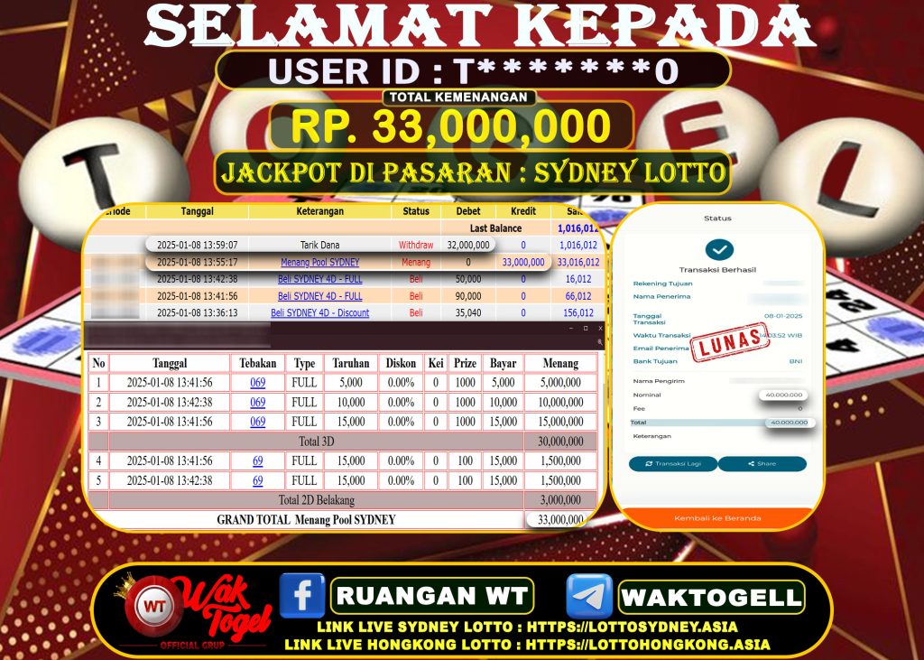 BUKTI PEMBAYARAN SYDNEY LOTTO WAKTOGEL