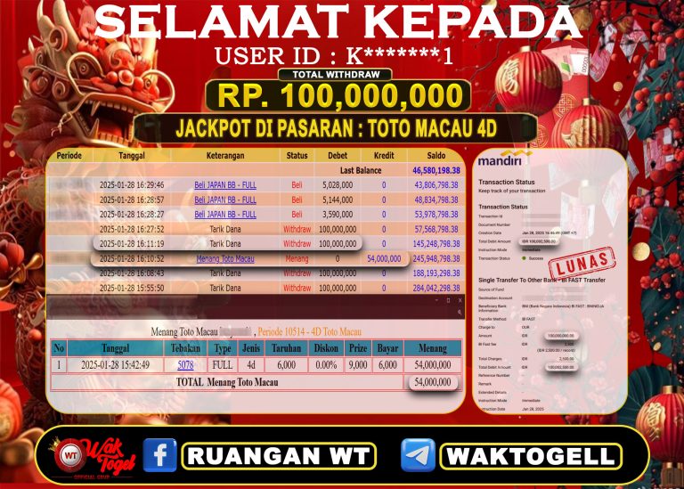 BUKTI PEMBAYARAN TOTO MACAU 4D WAKTOGEL