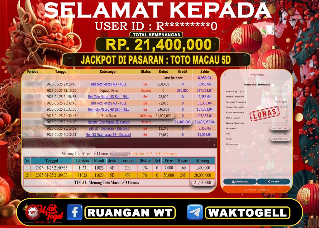 BUKTI PEMBAYARAN TOTO MACAU 5D WAKTOGEL